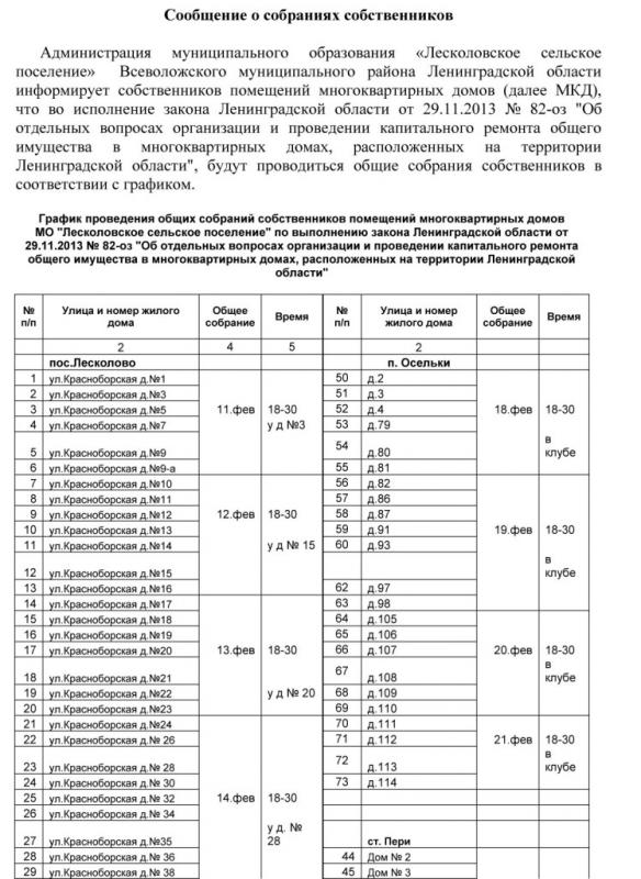 Сообщение о собраниях собственников в печать-1