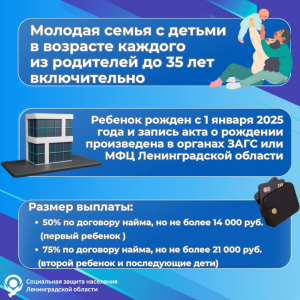 приложение 2